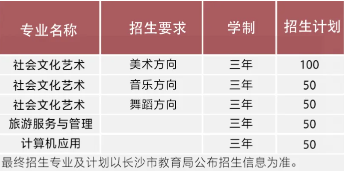微信截图_20220607173041.png